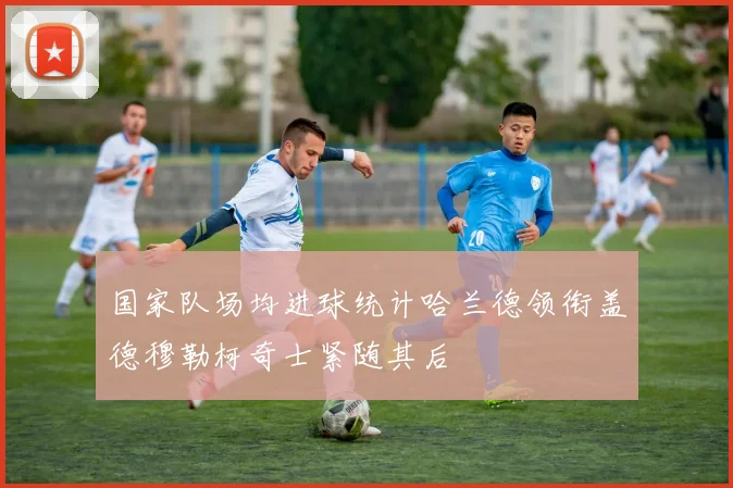 国家队场均进球统计哈兰德领衔盖德穆勒柯奇士紧随其后